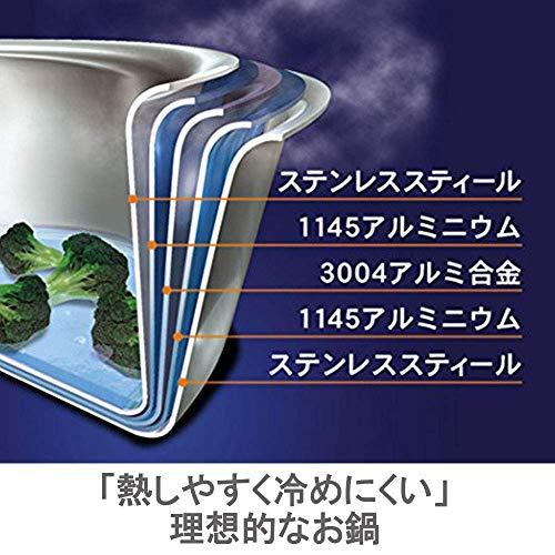 ビタクラフト 両手 鍋 コロラド 4.1L 22cmの画像