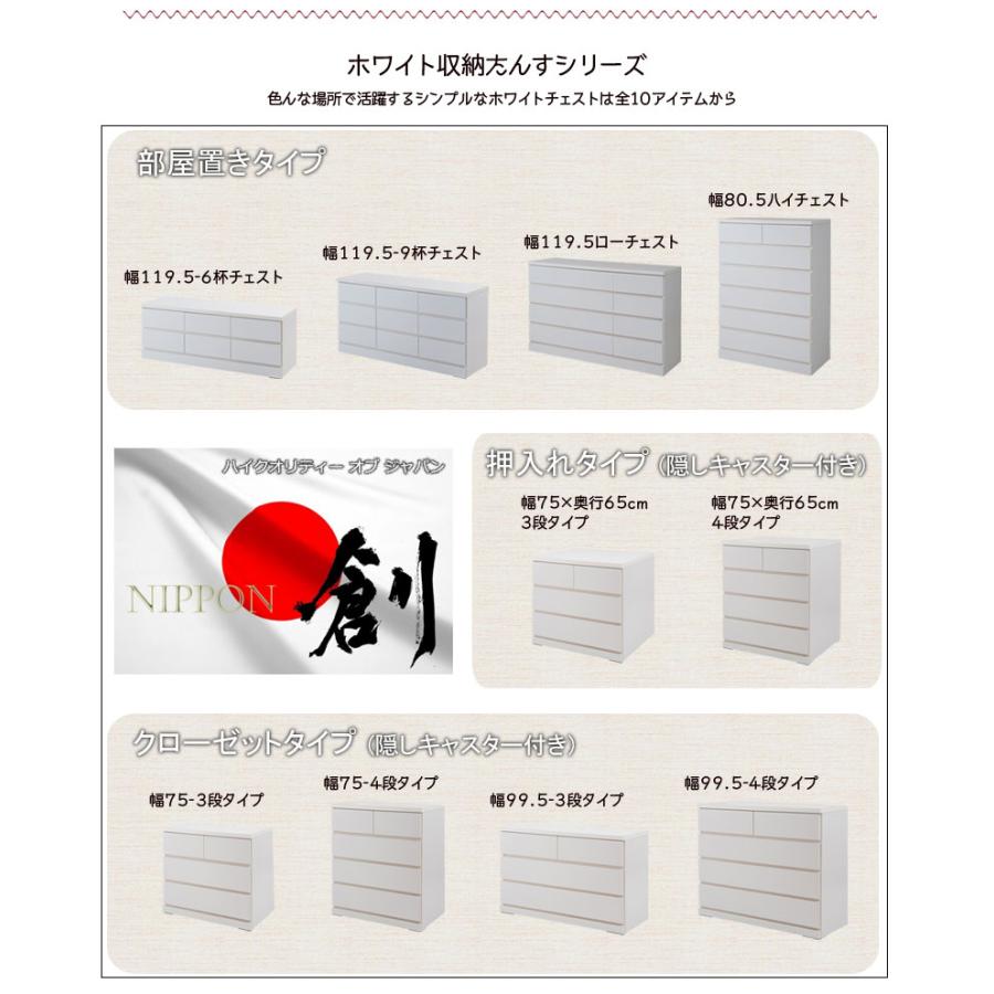 未使用訳あり 幅75 奥行40 3段 木製 タンス 整理たんす チェスト クローゼット ホワイト 整理タンス 引き出し 洋服タンス キャスター付き クローゼットタンス 3段 幅75cm 奥行40cm 隠しキャスター付き 完成品