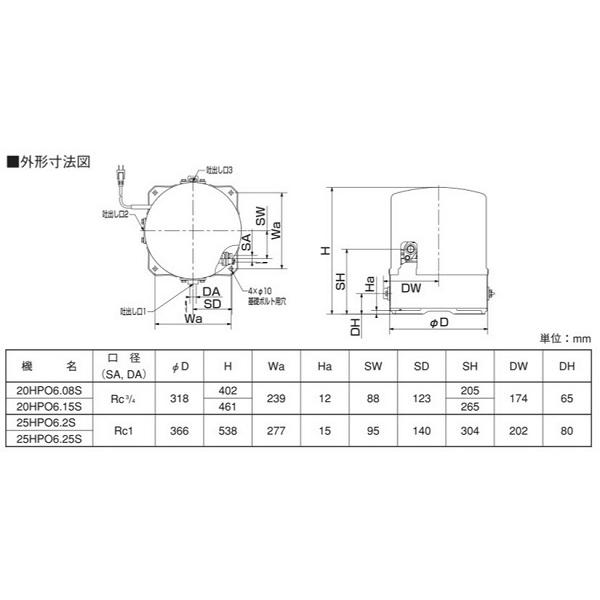 荏原製作所　20HPO6.08S　HPO型 浅井戸用丸形ポンプ 80W 単相100V 60Hz [♪]_3