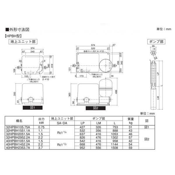 荏原製作所　25HPBH105.75A　HPBH型(定圧給水) 深井戸水中ポンプユニット 0.75 kW 三相200V 50Hz [♪]_2