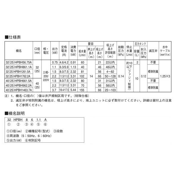 荏原製作所 25HPBH1261.5A HPBH型(定圧給水) 深井戸水中ポンプユニット