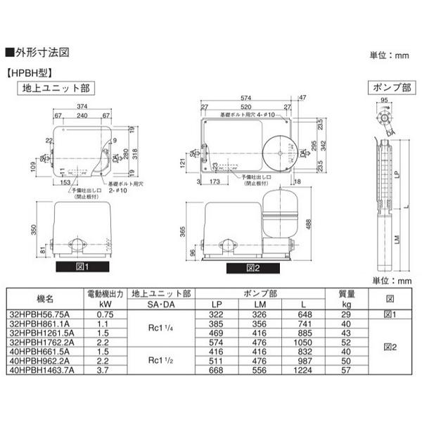 荏原製作所 32HPBH1261.5A HPBH型(定圧給水) 深井戸水中ポンプユニット