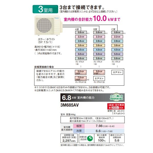 ダイキン（DAIKIN） 3M685AV マルチエアコン システムマルチ 室外機 