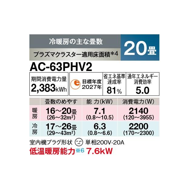 シャープ AC-63PHV2 エアコン 20畳 ルームエアコン HVシリーズ 単相200V 20A 冷暖房時20畳程度 ホワイト系｜maido-diy-reform｜02