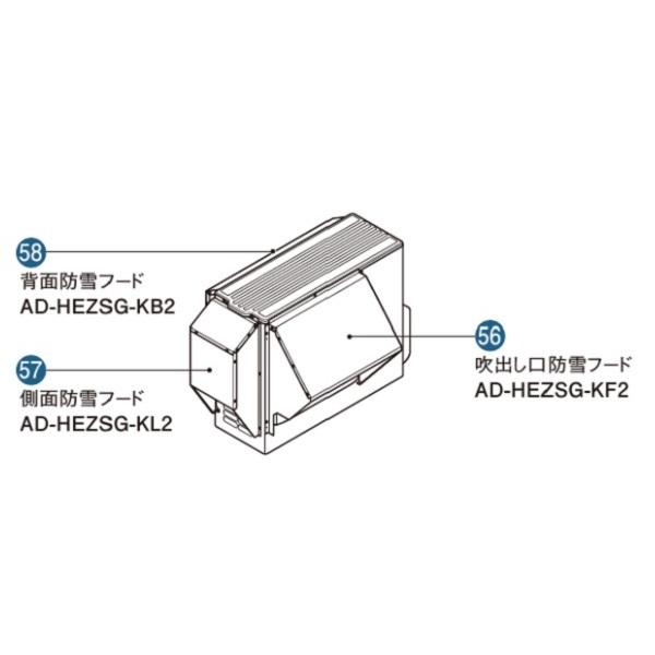 パナソニック　AD-HEZSG-KF2　エコキュート部材 吹出し口防雪フード (アイボリー色) (AD-HESG-KF2の後継品) [(^^)]