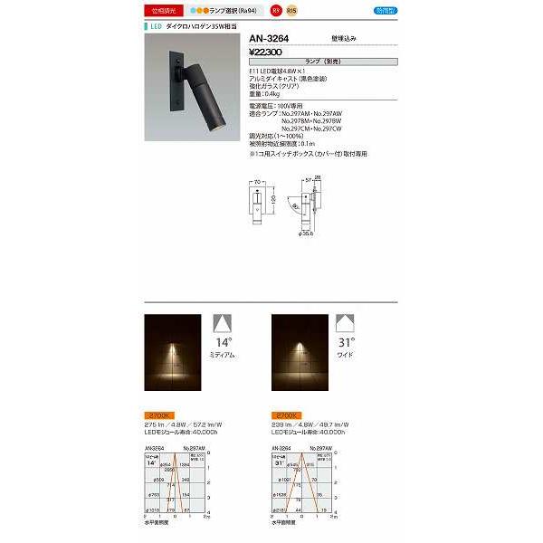 山田照明 山田照明(YAMADA) AN-3264 エクステリア スポットライト 位相調光 ランプ別売 LED電球 電球色 壁埋込み 防雨 ...