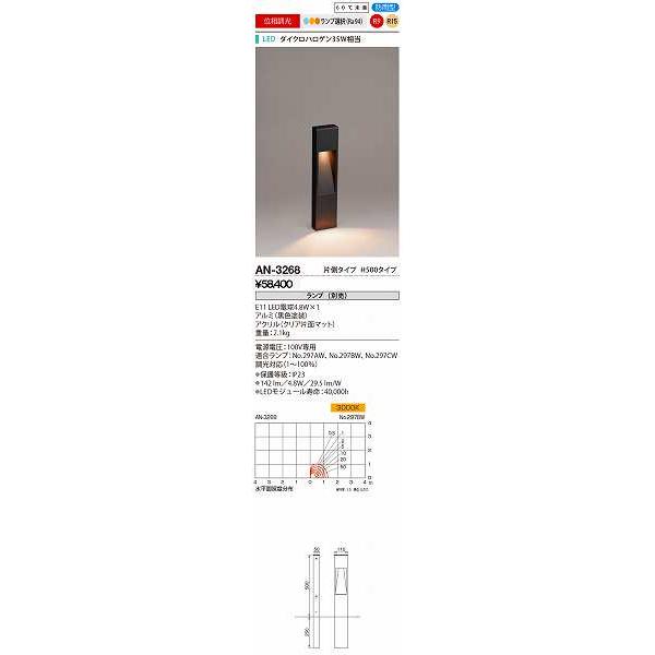 山田照明 山田照明(YAMADA) AN-3268 エクステリア ガーデンライト 位相調光 ランプ別売 LED電球 電球色 片側タイプ 防雨 ...