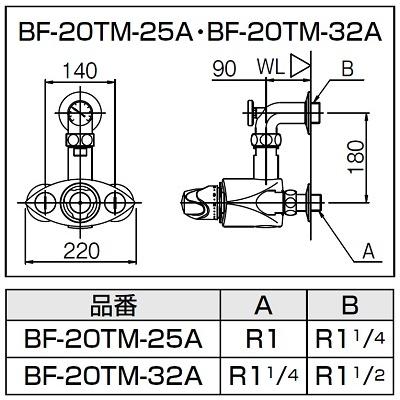 水栓金具 INAX/LIXIL　BF-20TM-25A　大型サーモスタット パブリック向け 温度計付 一般地 逆止弁付 [★]｜maido-diy-reform｜02