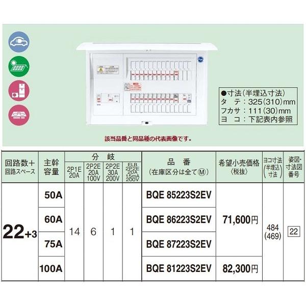 Ev Phev充電回路 太陽光発電 エコキュート Ih対応住宅 Bqes2ev 照明部品 パーツ パナソニック 電設資材 分電盤 分電盤 家具 インテリア Bqes2ev まいどdiy リミッタースペース無 スイッチカバー