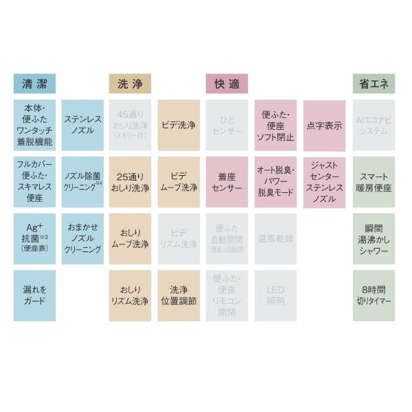 パナソニック CH844NP トイレ 便座 温水洗浄便座 ビューティ・トワレ MSシリーズ パステルピンク [■]の画像