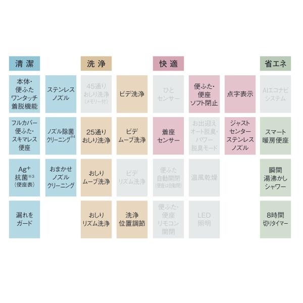 パナソニック　CH845PF　トイレ 便座 温水洗浄便座 ビューティ・トワレ MSシリーズ パステルアイボリー [■]｜maido-diy-reform｜03