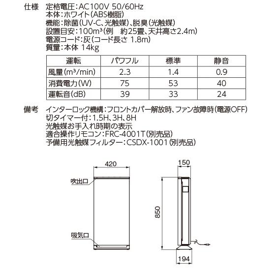 東芝ライテック 東芝 CSD-BZ100B ウイルス抑制・除菌脱臭用UV-LED