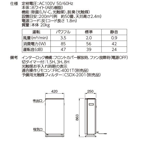 東芝 CSD-BZ200B ウイルス抑制・除菌脱臭用UV-LED光触媒装置 ユービッシュ 据置タイプ200の画像