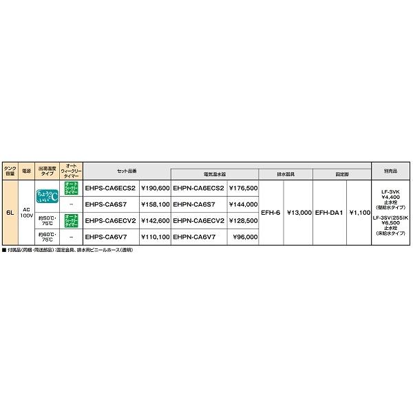 INAX（イナックス） ゆプラス INAX/LIXIL EHPS-CA6V7 出湯温度可変