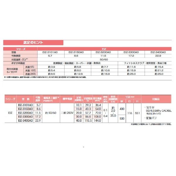 イトミック EIZ-3101A0 小型電気温水器 EIZシリーズ 壁掛型電気瞬間湯