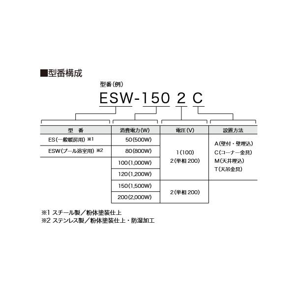 インターセントラル ESW-1002A サンヒート 輻射式遠赤外線ヒーター プール・浴室用 壁付・壁埋込タイプ 単相200V W1375×H350 ♪の画像