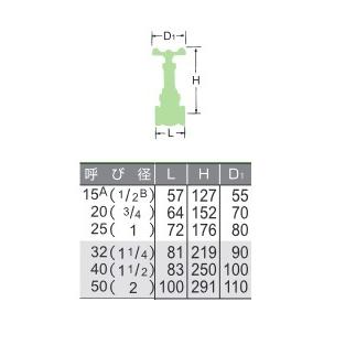 東洋バルヴ 鉛レス銅合金製バルブ 無鉛くん コア内蔵形 ゲートバルブ