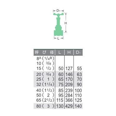 東洋バルヴ ゲートバルブ 5K J5-BSR (A)32(B)1・1/4 [□] : まいどDIY 