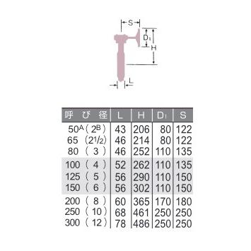 東洋バルヴ　消防認定品バルブ　バタフライ弁(Ｌ-ロングバタ)　(A)50(B)2　[]　(F)16L2-N-UE　球状黒鉛鋳鉄　16K