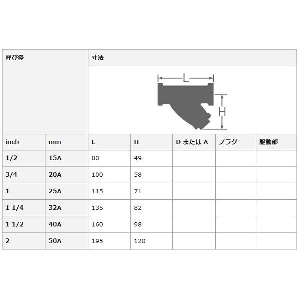 大和バルブ 鉛カットバルブ コアリング 青銅バルブ Y形ストレーナ 10K 給水用 10YT-CN (A)32(B)1・1/4 [□]_1