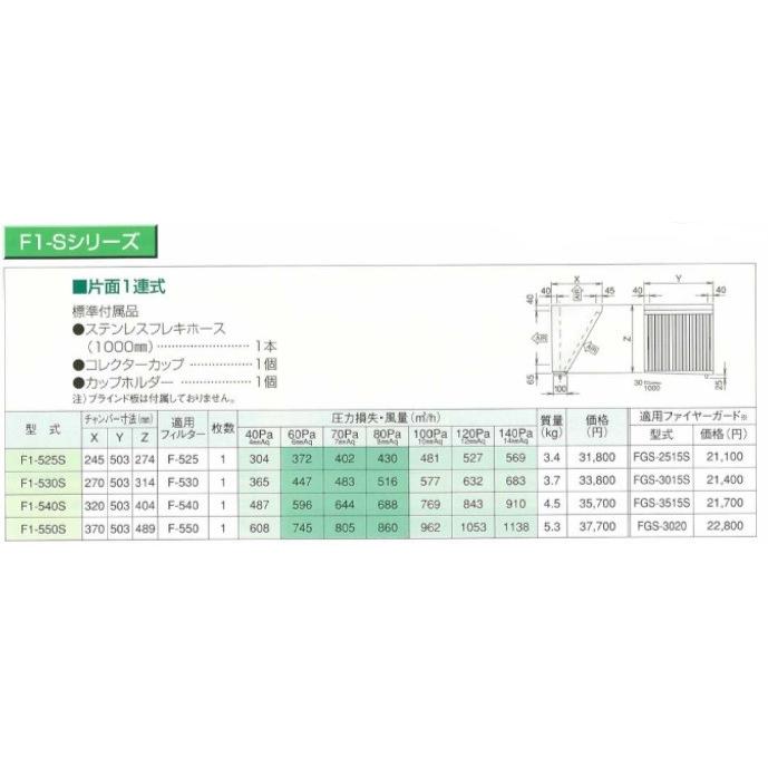 厨房用グリースフィルター ホーコス F1-540S F型グリーサー 片面体