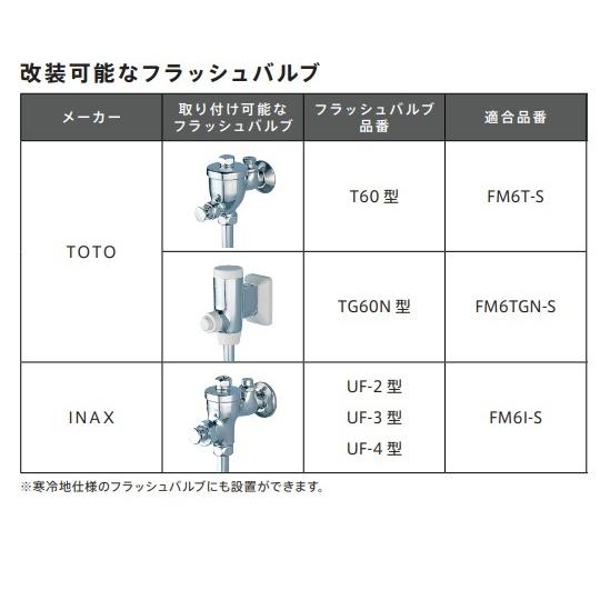 ミナミサワ FM6I-S INAX UF-2/3/4型 フラッシュバルブ式小便器用 