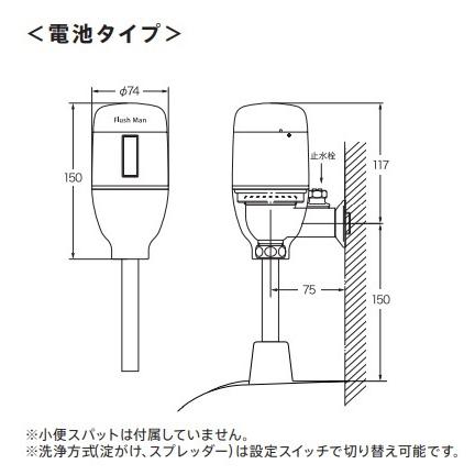 ミナミサワ FM6TF-AS TOTO 小便器用 新設・取替タイプ