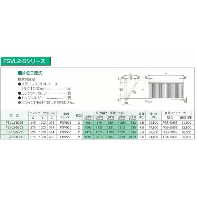 厨房用グリースフィルター ホーコス FSVL2-525S 低圧損Vフィルター