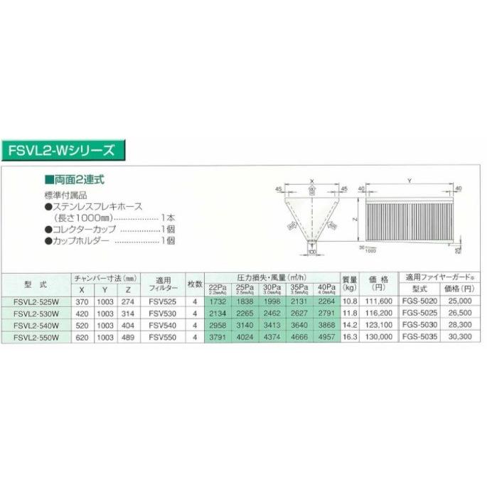 厨房用グリースフィルター ホーコス FSVL2-530W 低圧損Vフィルター