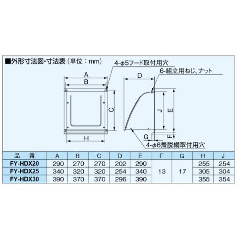 パナソニック 換気扇部材 屋外フード 20cm換気扇用 ステンレス製 組立式 【FY-HDX20】 [◇]｜maido-diy-reform｜02