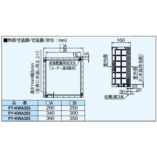 Panasonic（パナソニック） 換気扇部材 取付枠 25cm換気扇用 樹脂製