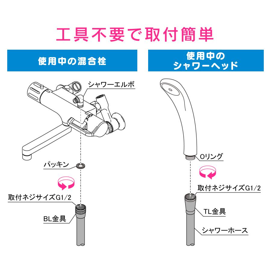 カクダイ/GAONA/ガオナ GA-FF034 水栓金具 シャワーホース1.6m 10本 シルバー 受注生産 [§]_3