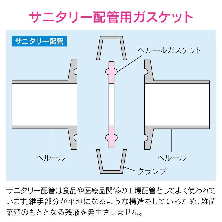 カクダイ/GAONA/ガオナ GA-JK044 水栓金具 ヘルールガスケット(2S) 受注生産 [§]