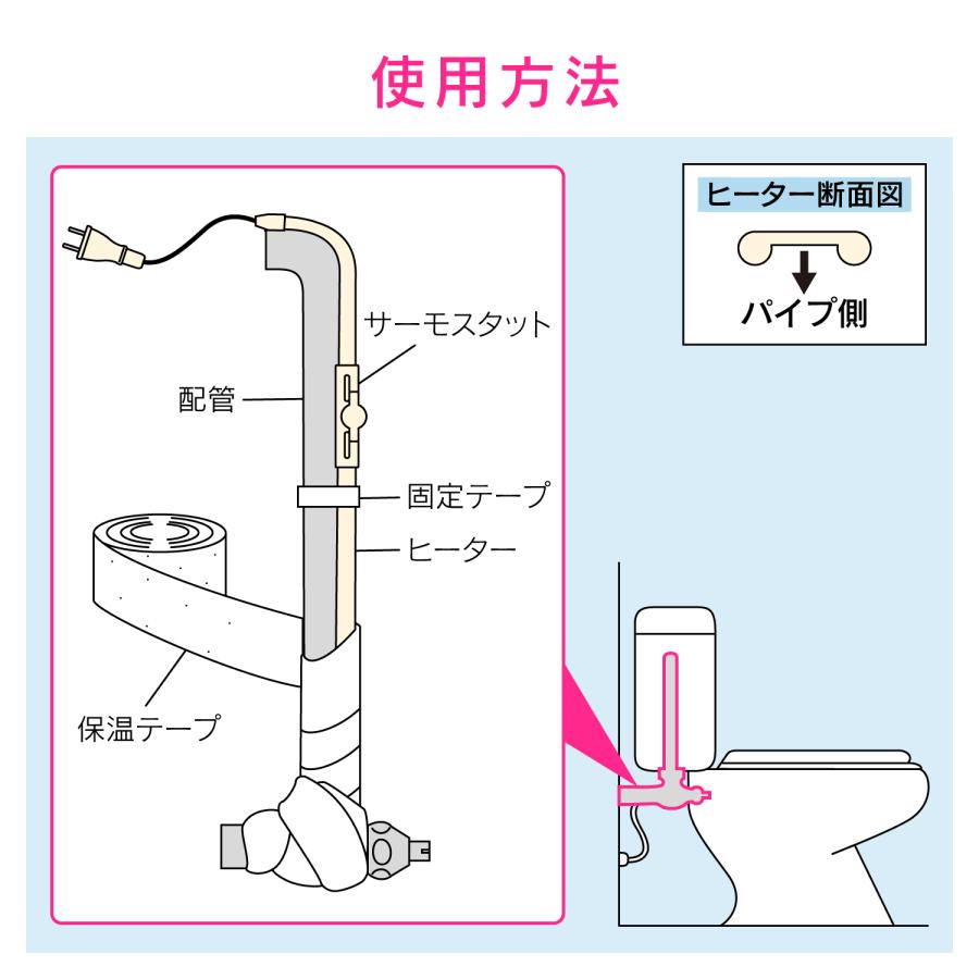 カクダイ/GAONA/ガオナ GA-KE009 水栓金具 凍結防止ヒーター 0.5m 金属管用｜maido-diy-reform｜05