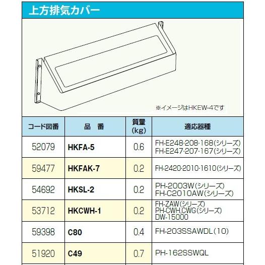 側方排気カバー オプション部品 給湯器部材 (52574) 【ATFA-8】 パロマ その他給湯設備 【後払い手数料無料】 - kenzai