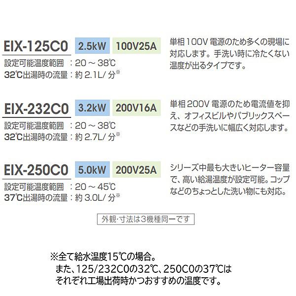 イトミック ITG-E125ESCE 小型電気温水器 水栓セット 瞬間式シリーズ 