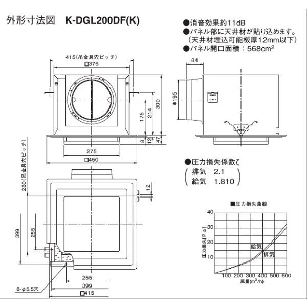 ダイキン ダイキン K-DGL200DK 換気扇 ベンティエール 付加機能