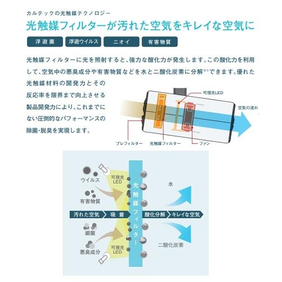 KALTECH カルテック KL-S01-K 光触媒除菌脱臭機 スポットタイプ SPOT