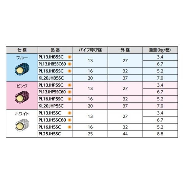 引き取り限定 BRIDGESTONE 配管ホース KL20JHB5SC 　30M KL20JHB5SC ポリブデンパイプ(5mm厚) BRIDGESTONE(ブリヂストン) 樹脂