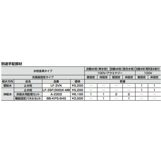 INAX　LIXIL　洗面化粧台　単水栓　セット品番　床固定タイプ　オートソープ　受注約3日　ラウンドデッキボウル　壁排水　100V　[♪§]