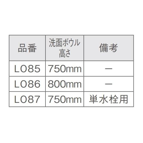 TOTO 床給水ユニット【LO85】Aシリーズ 洗面ボウル高さ750mm [■]｜maido-diy-reform｜02