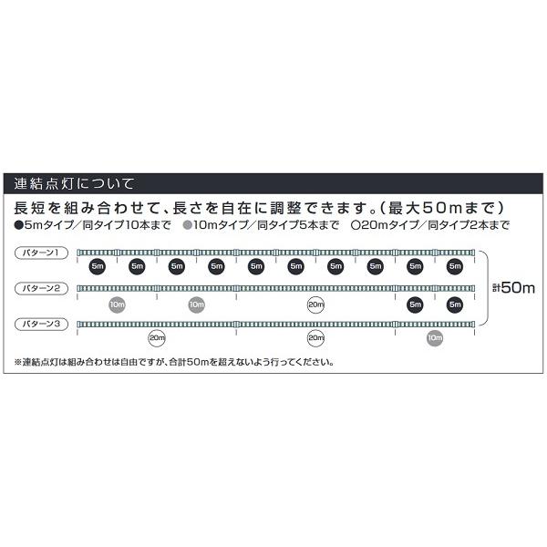 ハタヤ LTP-20 LEDテープライト 片面発光タイプ 20mタイプ単体 ※電源 ハタヤ LTP-20 LEDテープライト 片面発光タイプ 20mタイプ単体 ※電源
