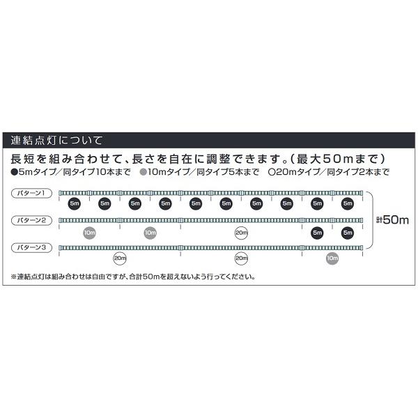 ハタヤ　LTP-20　LEDテープライト 片面発光タイプ 20mタイプ単体 ※電源ケーブル別売 [∽]｜maido-diy-reform｜04