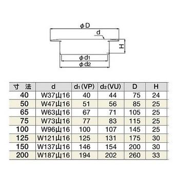 ミヤコ ツバ付掃除口 【MK132FW 150】 VP・VU兼用 黄銅_1