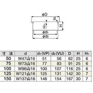 ミヤコ パン用フレキ PFM-50 50＊250 6個セット | evagamsac.com