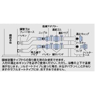 ノーリツ（NORITZ） 給湯器 部材 【循環パイプ接続アダプターB 0630501
