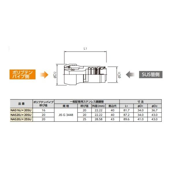 BRIDGESTONE ブリヂストン NAS16J×20SU 異種管変換継手 SUS管 BRIDGESTONE ブリヂストン NAS16J×20SU 異種管変換継手 SUS管
