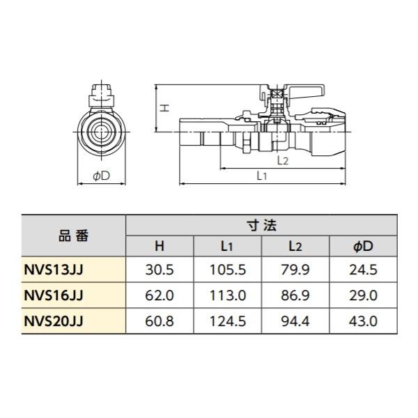 ブリヂストン　NVS13JJ　ヘッダー 樹脂製バルブ付ソケット(プッシュマスター専用構造品) [■]｜maido-diy-reform｜02