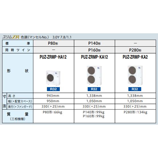 三菱 PCZX-ZRMP280H2 業務用エアコン 厨房用天吊形 スリムZR 同時 