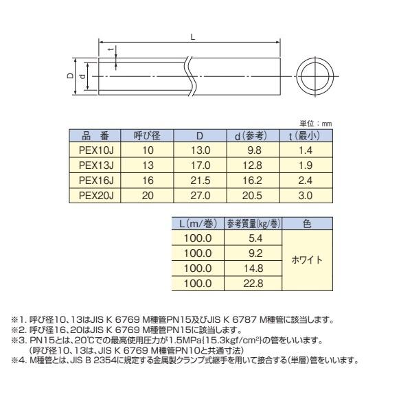 積水化学工業　PEX20J　架橋ポリエチレン管 エスロペックス 内管 ホワイト 呼び径20 [■]